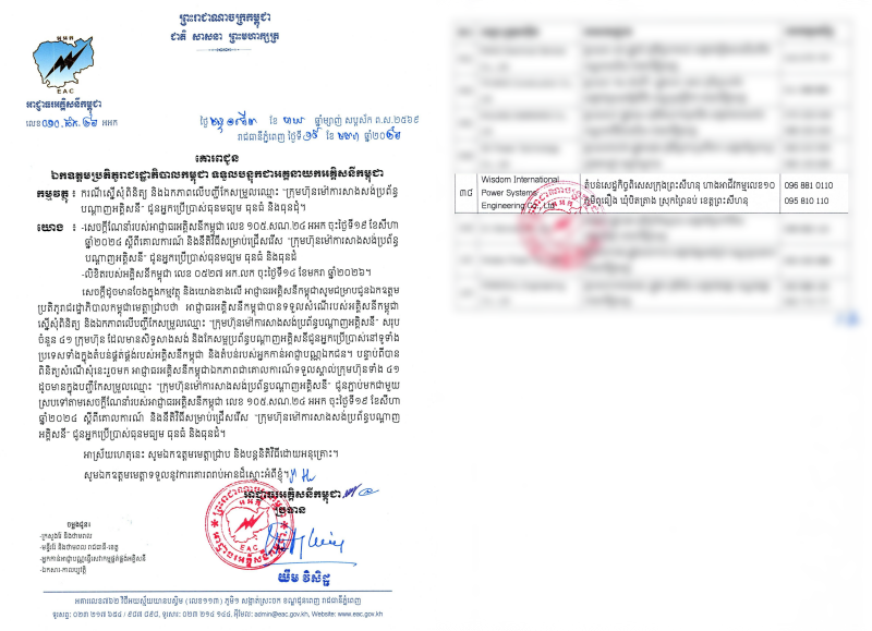 柬埔寨国家电力公司（EDC）公布最新电力系统服务商名单，威士敦电力成入围唯一中资企业，彰显企业深耕柬埔寨成果