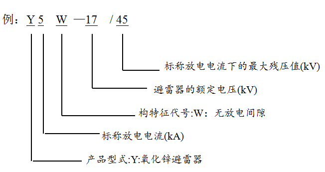 陶瓷避雷器