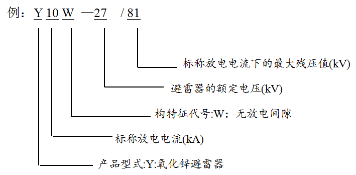 交流无间隙金属氧化物避雷器