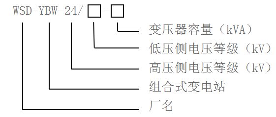 WSD-YBW系列预装式变电站