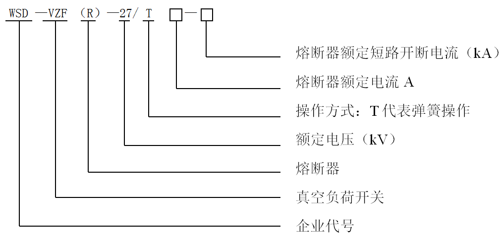 VZF(R)-24手车式户内高压真空负荷开关