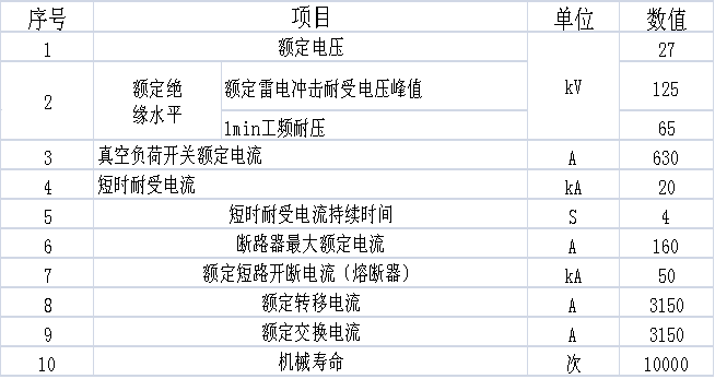 VZF(R)-24手车式户内高压真空负荷开关