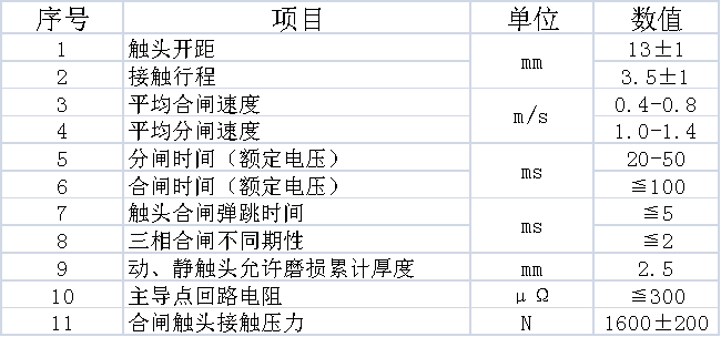 VZF(R)-24手车式户内高压真空负荷开关