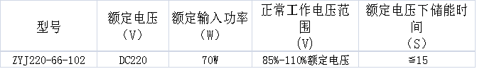 VZF(R)-24手车式户内高压真空负荷开关