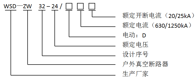 WSD-ZW32-24D型户外交流高压真空断路器