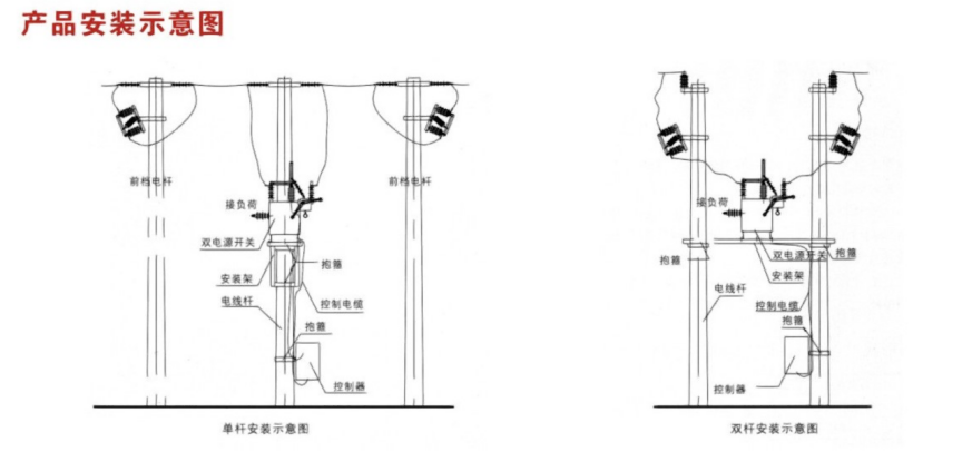 WSD-ZW32-24GD型户外交流高压真空断路器