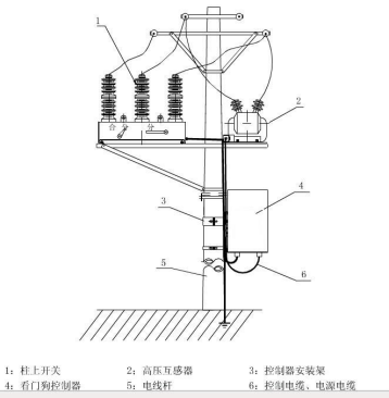 智能开关控制器