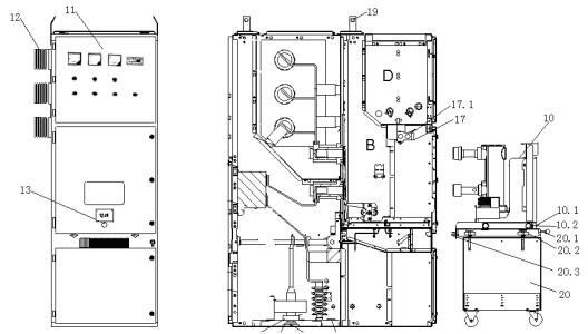 KYN28-24 Indoor AC Metal Armored Pull-out Switchgear