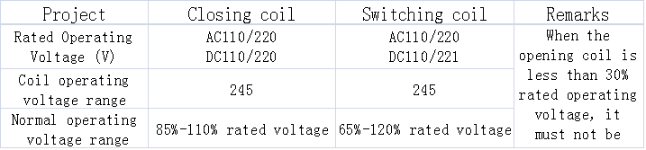 WSD-VZF(R)-27 Handcart Indoor High Voltage Vacuum Load Switch