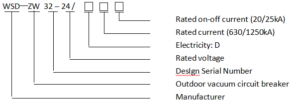 WSD-ZW32-24D Outdoor AC high voltage vacuum circuit breaker