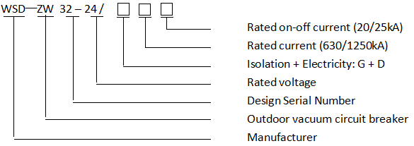 WSD-ZW32-24GD Outdoor AC high voltage vacuum circuit breaker