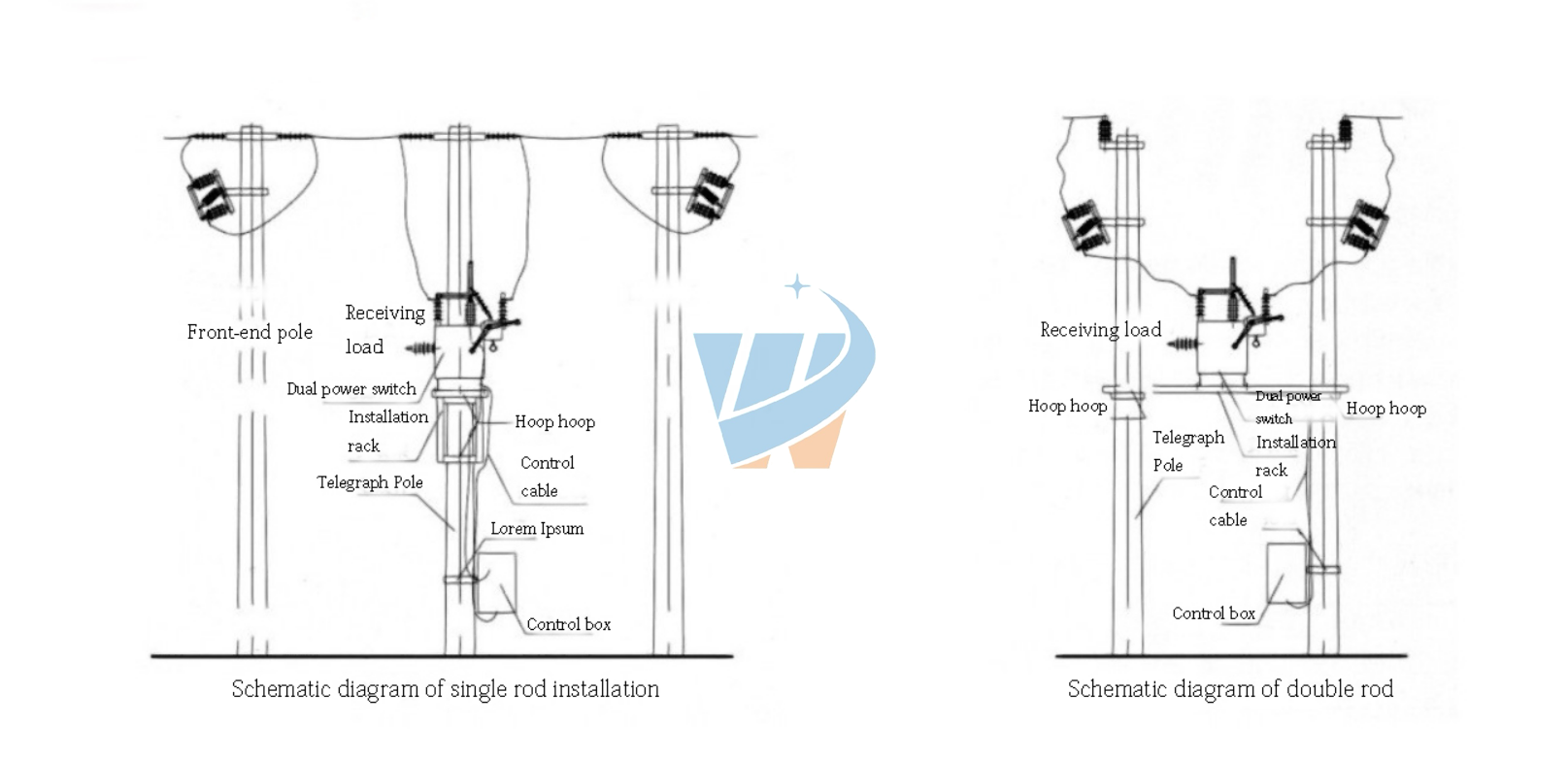 WSD-ZW32-24GD Outdoor AC high voltage vacuum circuit breaker