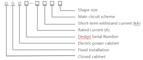 GGD fixed switch cabinet