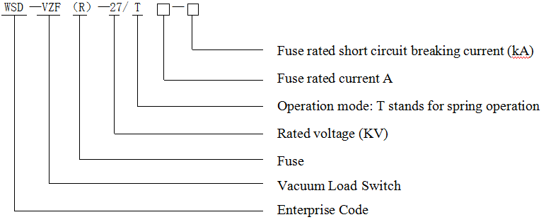 WSD-VZF(R)-27 Handcart Indoor High Voltage Vacuum Load Switch